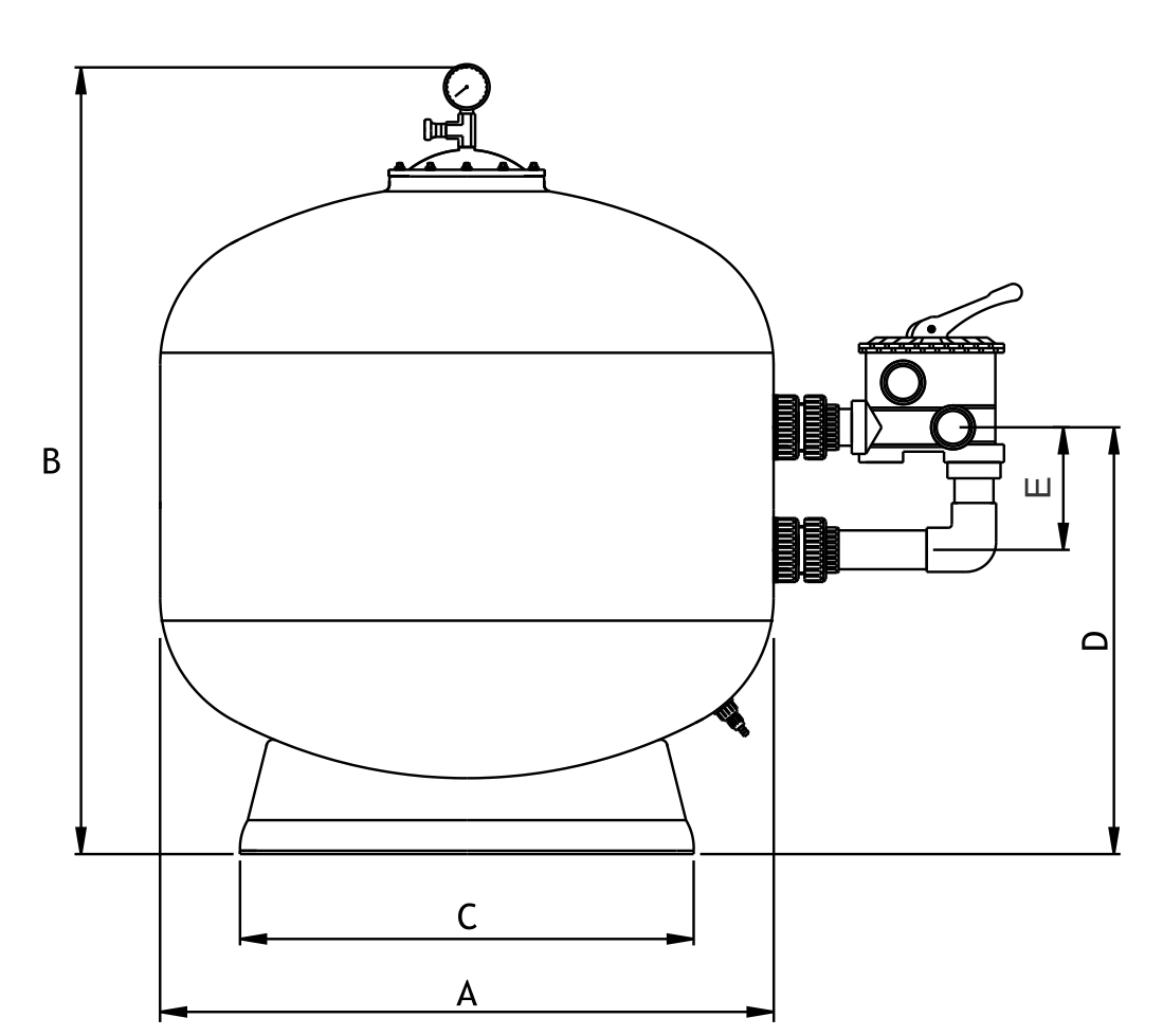 sidemounted
